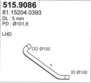ASSO 515.9086