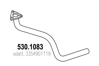ASSO 530.1083