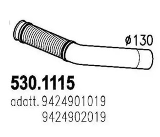 ASSO 530.1115