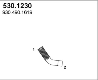 ASSO 530.1230