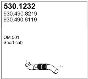 ASSO 530.1232