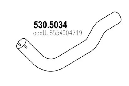 ASSO 530.5034