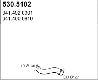 ASSO 530.5102