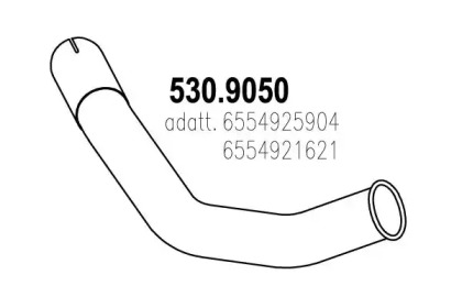 ASSO 530.9050