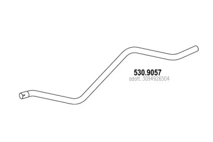 ASSO 530.9057
