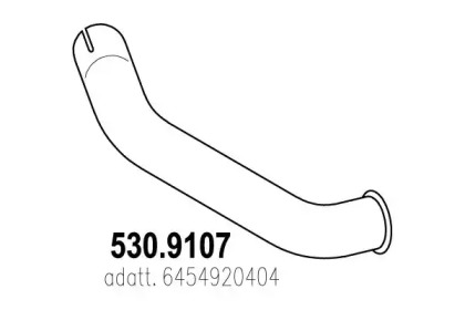 ASSO 530.9107