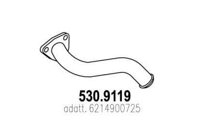 ASSO 530.9119