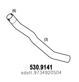 ASSO 530.9141