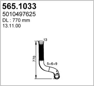 ASSO 565.1033