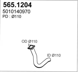 ASSO 565.1204