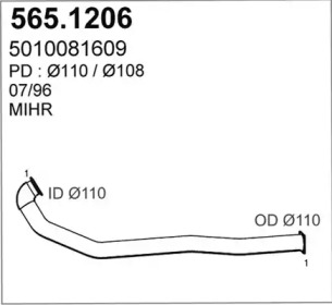 ASSO 565.1206