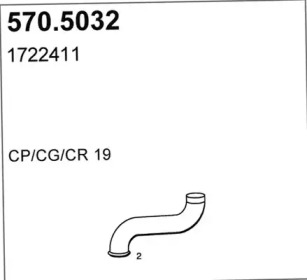 ASSO 570.5032