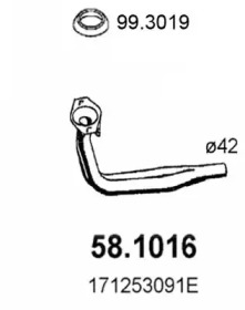 ASSO 58.1016