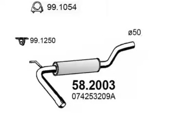 ASSO 58.2003