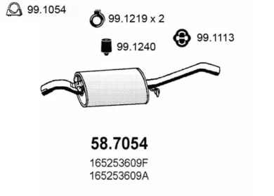 ASSO 58.7054