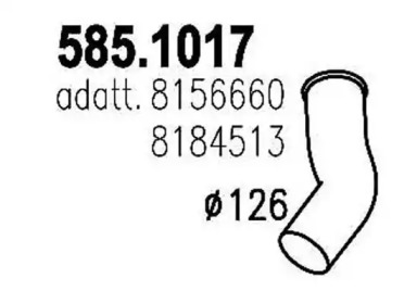 ASSO 585.1017
