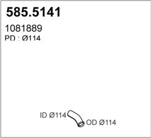 ASSO 585.5141
