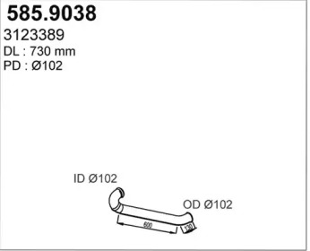 ASSO 585.9038