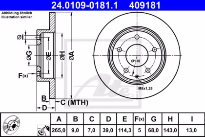 ATE 24.0109-0181.1 ATE 24.0109-0181.1