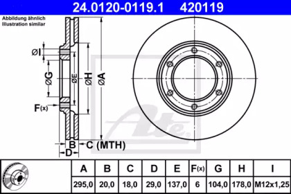 ATE 24.0120-0119.1