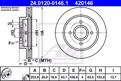 ATE 24.0120-0146.1