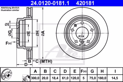 ATE 24.0120-0181.1