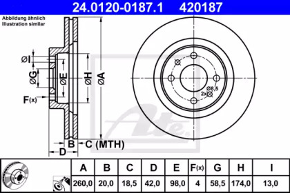 ATE 24.0120-0187.1