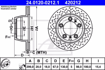 ATE 24.0120-0212.1