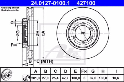 ATE 24.0127-0100.1