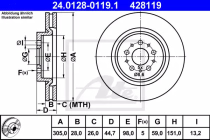 ATE 24.0128-0119.1