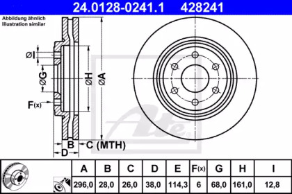 ATE 24.0128-0241.1