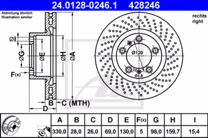 ATE 24.0128-0246.1