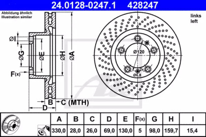 ATE 24.0128-0247.1