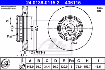 ATE 24.0136-0115.2