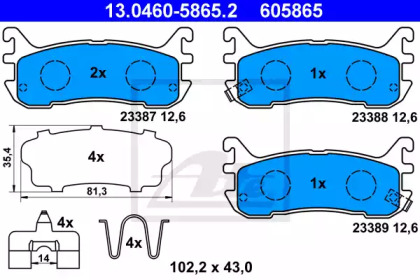 ATE 13.0460-5865.2