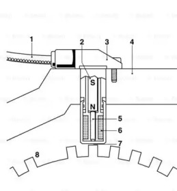 bosch 0261210151