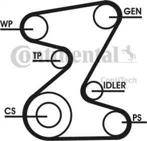 CONTITECH 5PK1815D1