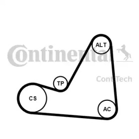 CONTITECH 6PK1070K3 CONTITECH 6PK1070K3