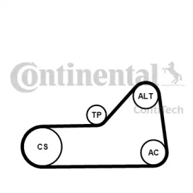 CONTITECH 6PK1153K1 CONTITECH 6PK1153K1