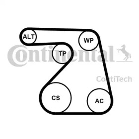 CONTITECH 6PK1217K2