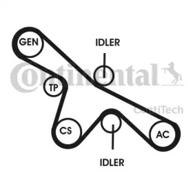 CONTITECH 6PK1413D2