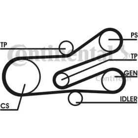 CONTITECH 6PK1468D1