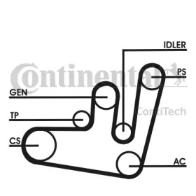 CONTITECH 6PK1660D1