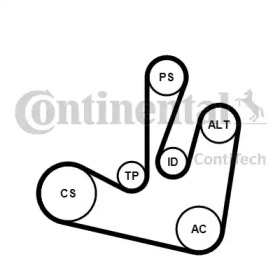 CONTITECH 6PK1750K2