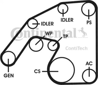 contitech 6pk2260d3