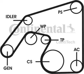 CONTITECH 6PK2271D1