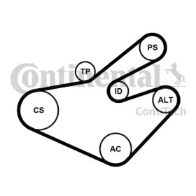 CONTITECH 7PK1795K1