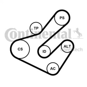 CONTITECH 7PK1795K2