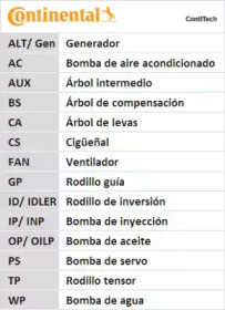 contitech 6pk1642d1