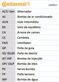 contitech 6pk1642d1